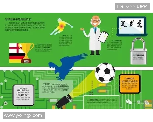 足球明星比赛出场规则详解及其对比赛结果的影响分析